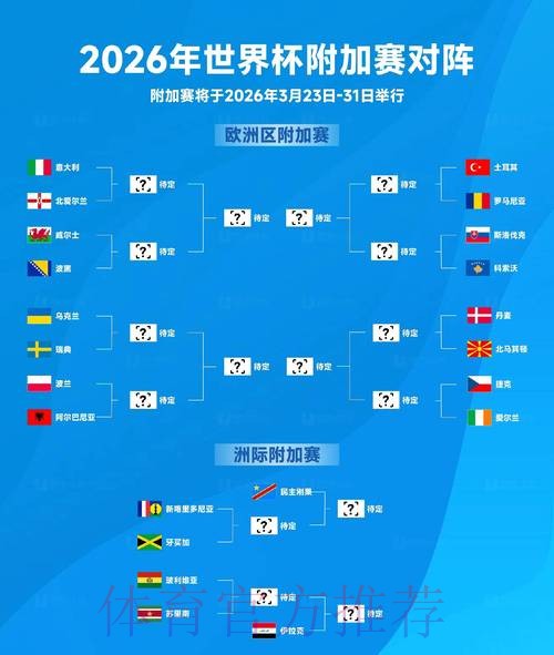2026世界杯预测在线最佳